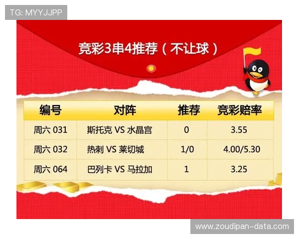 竞彩波胆让球规则避坑指南电子真人防骗技巧